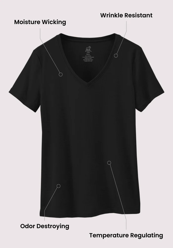 Junie V Neck - Black - Image 10
