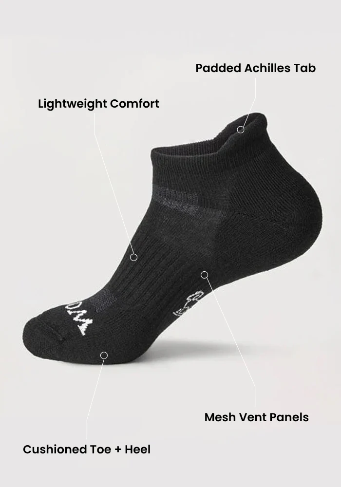 Mens Rowan No Show Socks - Image 9