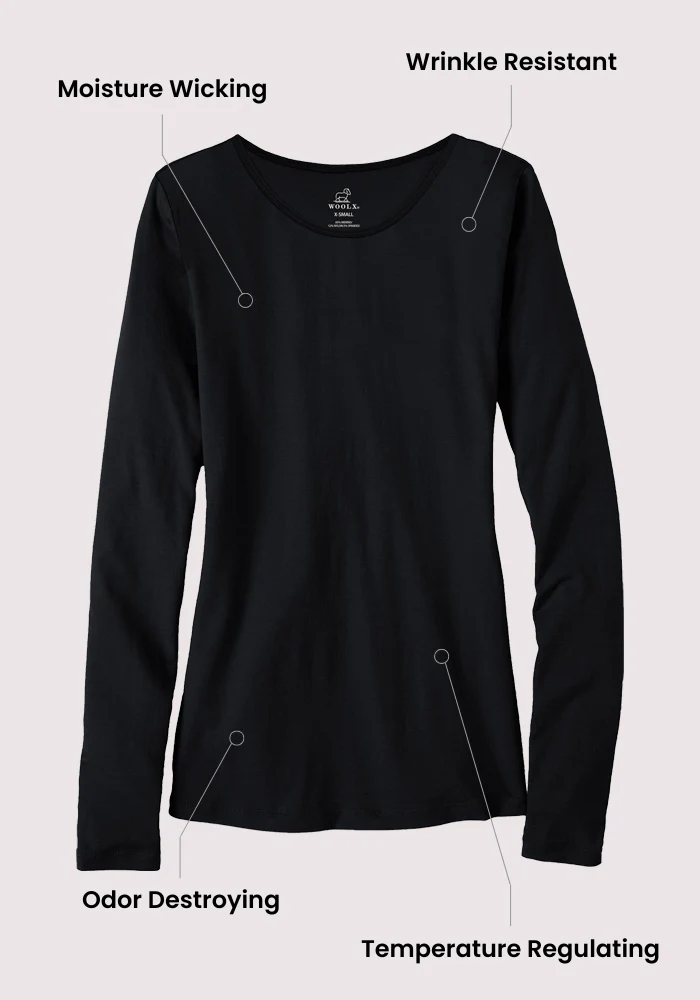 Remi Long Sleeve T-Shirt - Cool Jade - Image 14